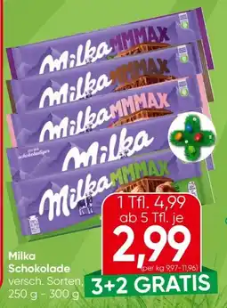 Eurospar Milka Schokolade Angebot