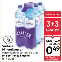 Maximarkt Vöslauer mineralwasser Angebot