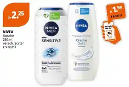 Müller Nivea Angebot