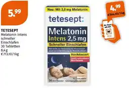 Müller Tetesept Angebot
