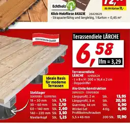 Bauhaus Alu-Unterkonstruktion Angebot