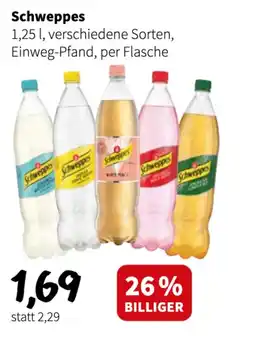 Der Grissemann Schweppes Angebot