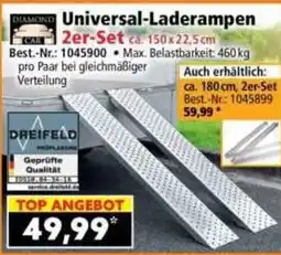 Norma Universal-laderampen Angebot