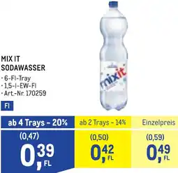 Metro Mix it Sodawasser Angebot