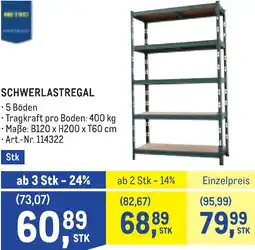 Metro Schwerlastregal Angebot