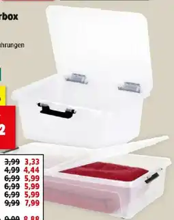 Thomas Philipps Scharnierbox Angebot