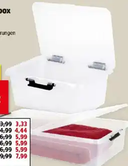 Thomas Philipps Scharnierbox Angebot