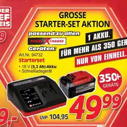 Zgonc starterset Angebot
