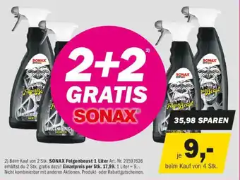 Forstinger SONAX Felgenbeast Angebot