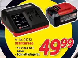 Zgonc Art.Nr. 94732 Starterset Angebot