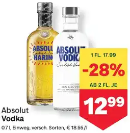 MPreis Absolut Vodka Angebot