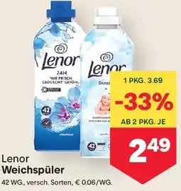 MPreis Lenor Weichspüler Angebot