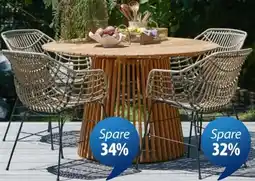 JYSK Gartentisch Angebot