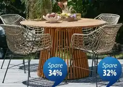 JYSK Gartenstuhl Angebot