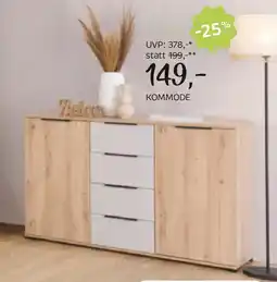 XXXLutz Kommode Angebot