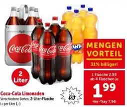 Interspar Coca-Cola Limonaden Angebot