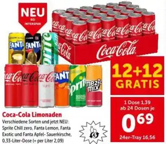 Coca-Cola Limonaden