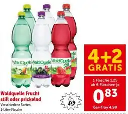 Interspar Waldquelle Frucht still oder prickelnd Angebot