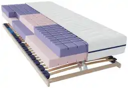 XXXLutz Sleeptex Matratzenset Angebot