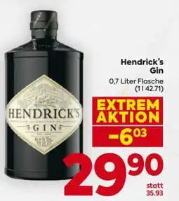 Billa Hendrick‘s Gin Angebot