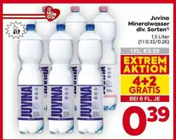 Billa Juvina Mineralwasser div. Sorten Angebot