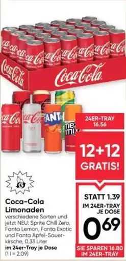 Maximarkt Coca-Cola Limonaden Angebot