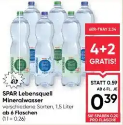 Maximarkt Spar Lebensquell Mineralwasser Angebot