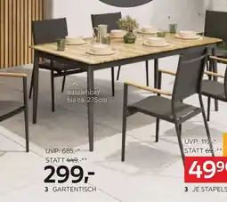 XXXLutz Gartentisch Angebot