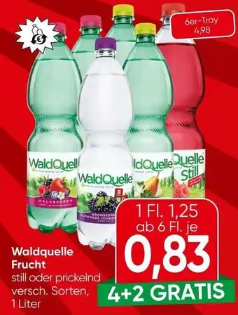 Spar Waldquelle frucht Angebot