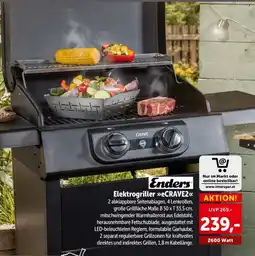 Interspar Elektrogrille Angebot