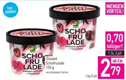 Sutterlüty Oswald schofrulade Angebot