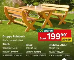 Lagerhaus Gruppe rainbach Angebot