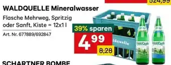 Waldquelle mineralwasser