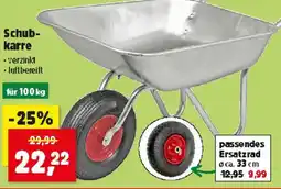 Thomas Philipps Schub- karre Angebot