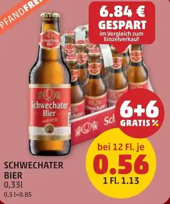 Schwechater bier