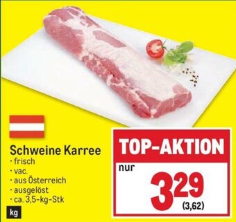 Metro Schweine Karree Angebot