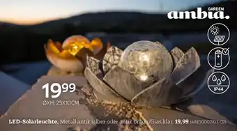 Led-solarleuchte