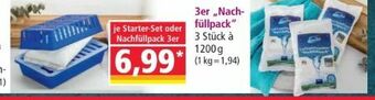 Norma Luftentfeuchter Starter-Set Angebot