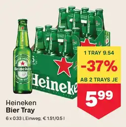 MPreis Heineken Bier Tray Angebot