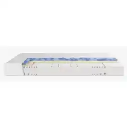 JYSK Schaummatratze ANDRA 3272332 JYSK Angebot