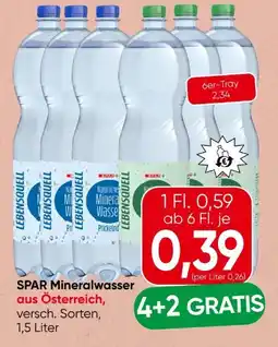 Spar Spar Mineralwasser Angebot