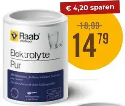 Martin Reformstark Elektrolyte Pur Pulver Angebot