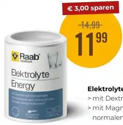 Martin Reformstark Elektrolyte Energy Pulver Angebot