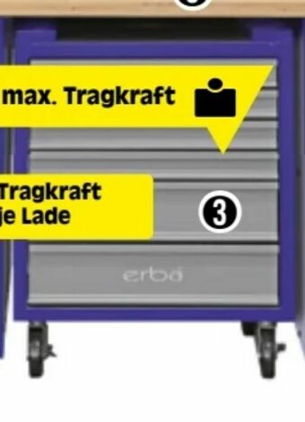 Zgonc Werkstattwagen Angebot
