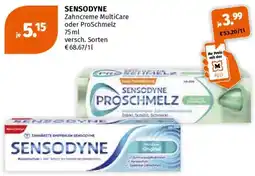 Müller Sensodyne Zahncreme MultiCare oder ProSchmelz Angebot