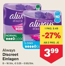 MPreis Always Discreet Einlagen Angebot