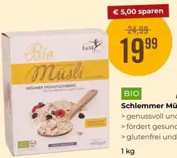 Martin Reformstark Schlemmer Müsli Angebot