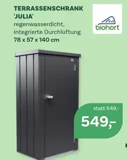 Bellaflora Terrassenschrank julia Angebot