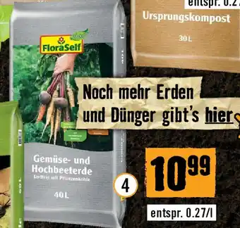 Gemüse- und hochbeeterde