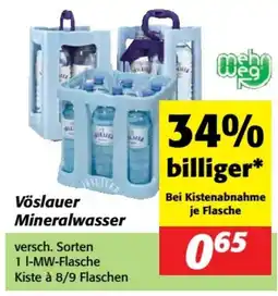 Nah&Frisch Vöslauer Mineralwasser Angebot